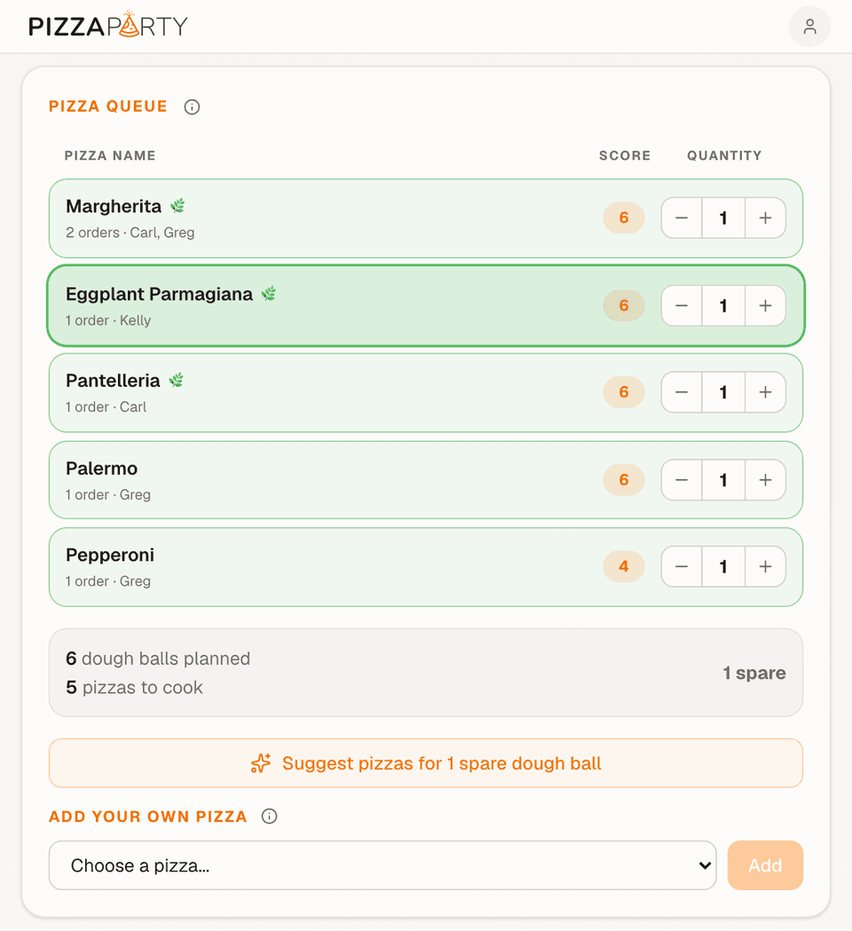 The chef's pizza queue with every guest order grouped by pizza